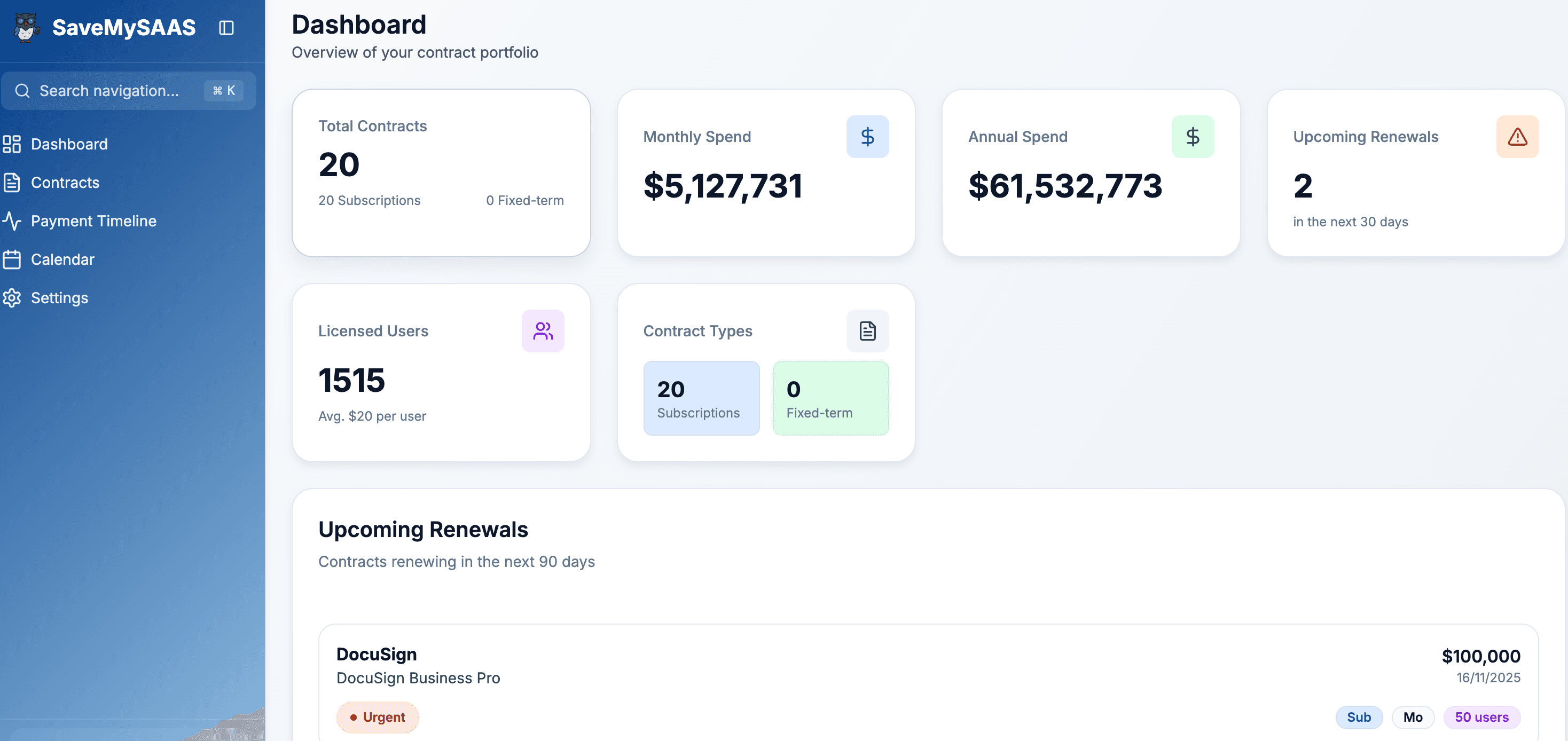 SaveMySaaS Dashboard - Overview