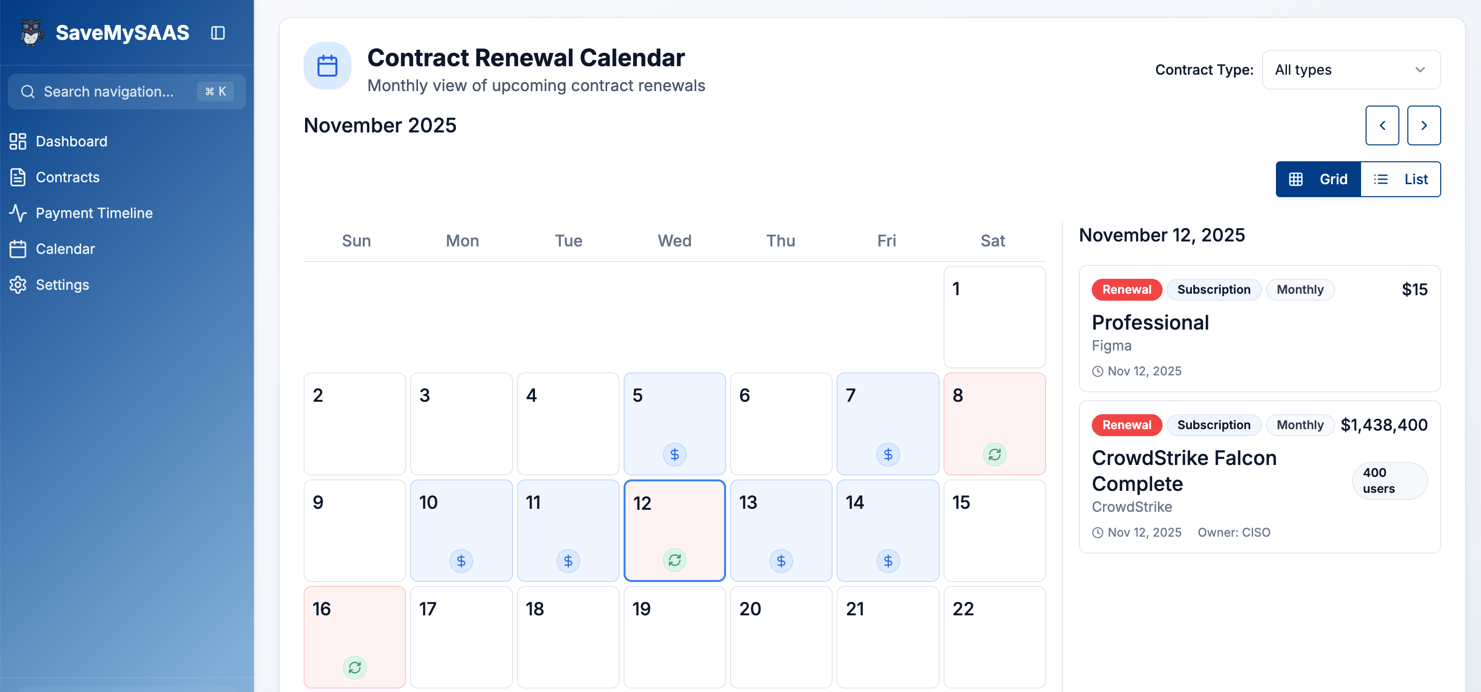 SaveMySaaS Dashboard - Subscriptions